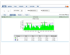 Detect who is occupying most of your bandwidth, is it your applications or some users (source and destination) with bandwidth analysis module. This module supports NetFlow, sFlow, cflowd, J-Flow, IPFIX, NetStream, NBAR and CBQoS technologies.