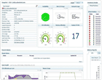 Monitor your virtualized infrastructure by leveraging VMware�s API. Here is a dashboard that shows the VMware performance statistics for each Host and Guest instance in-a-snap