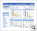 Firewall Analyzer Internet Traffic