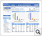 Firewall Analyzer Protocol specific Traffic Report