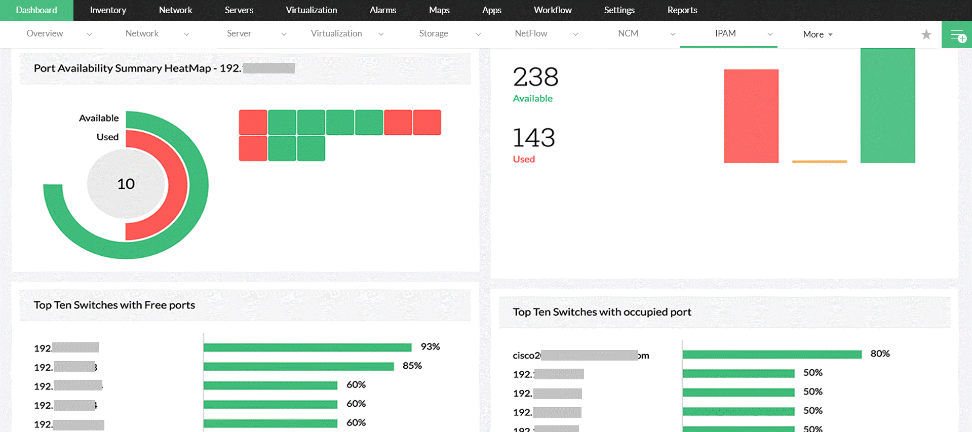 Switch Monitoring Network Switch Monitoring And Switch Port Monitoring With Opmanager