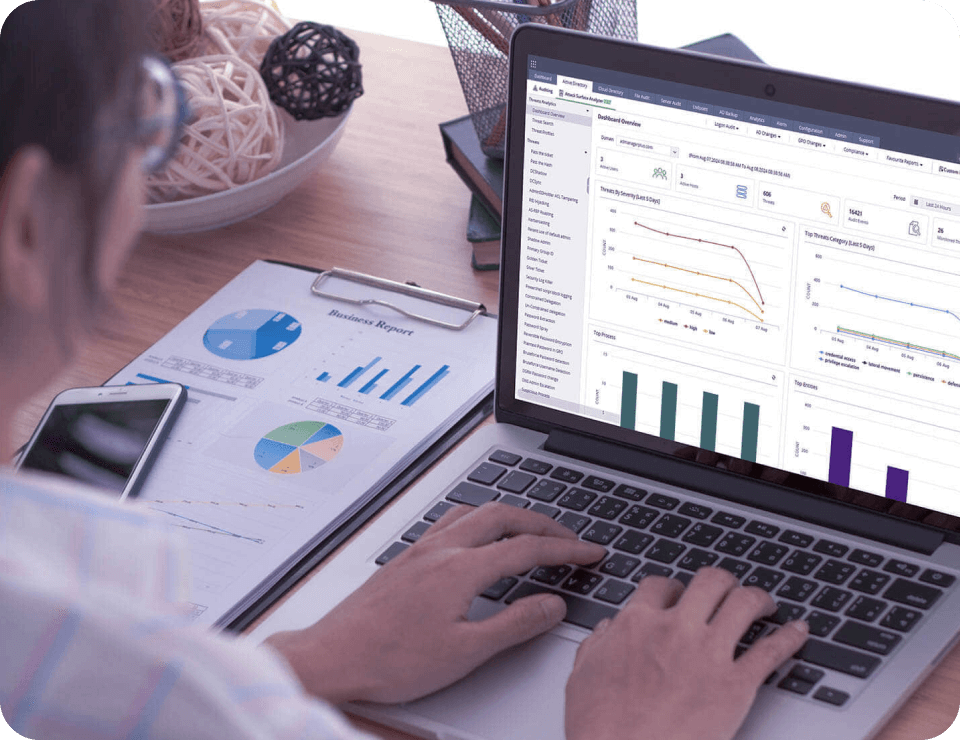 Identity threat detection and response