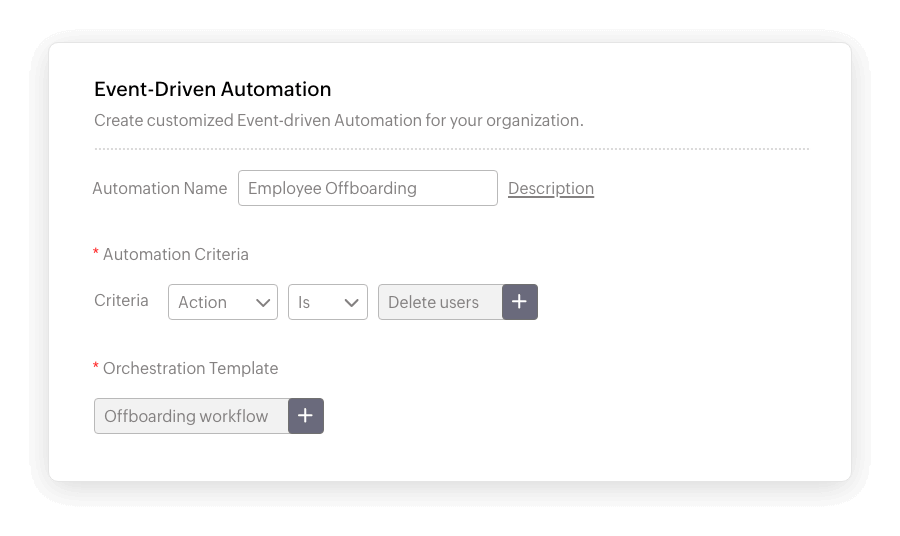Event-driven Automation