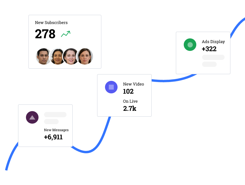 Visualize your data