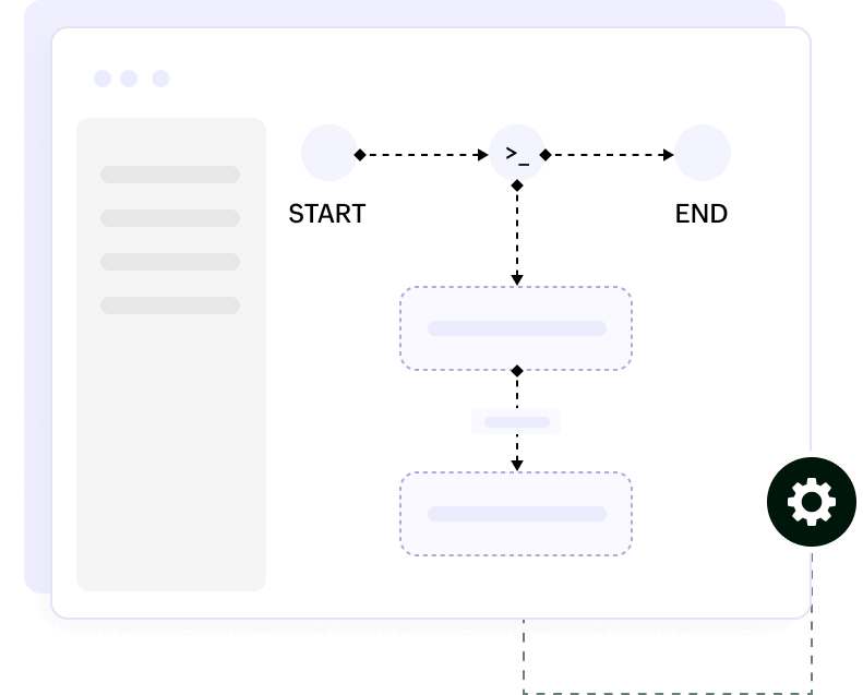 What is workflow automation software?