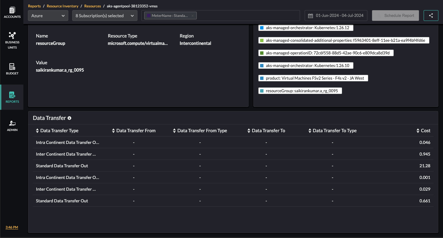 Data Transfer Widget