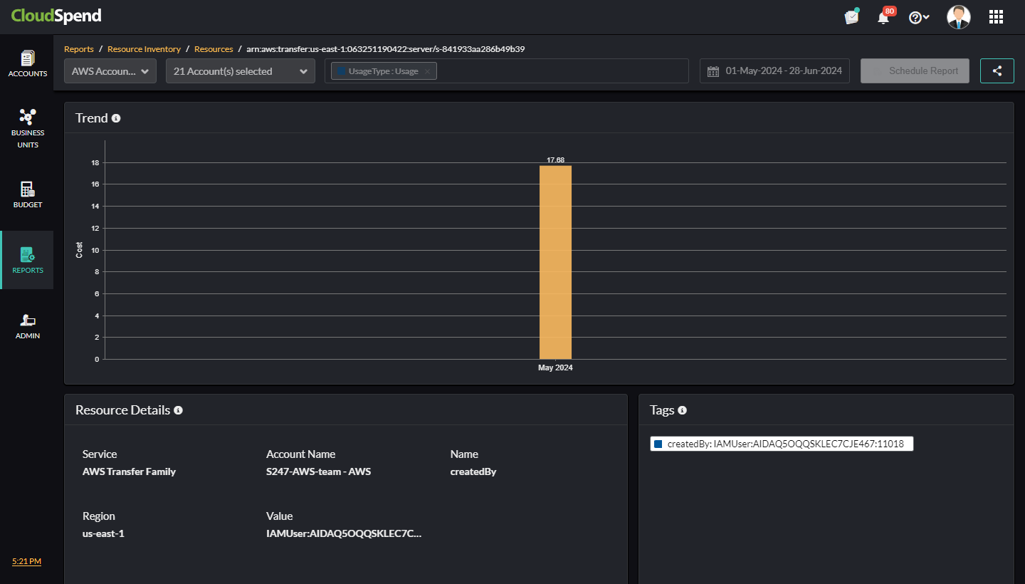 Resource Trend Details