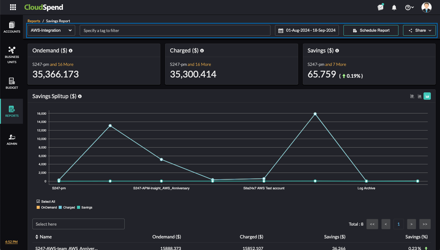 Savings Report