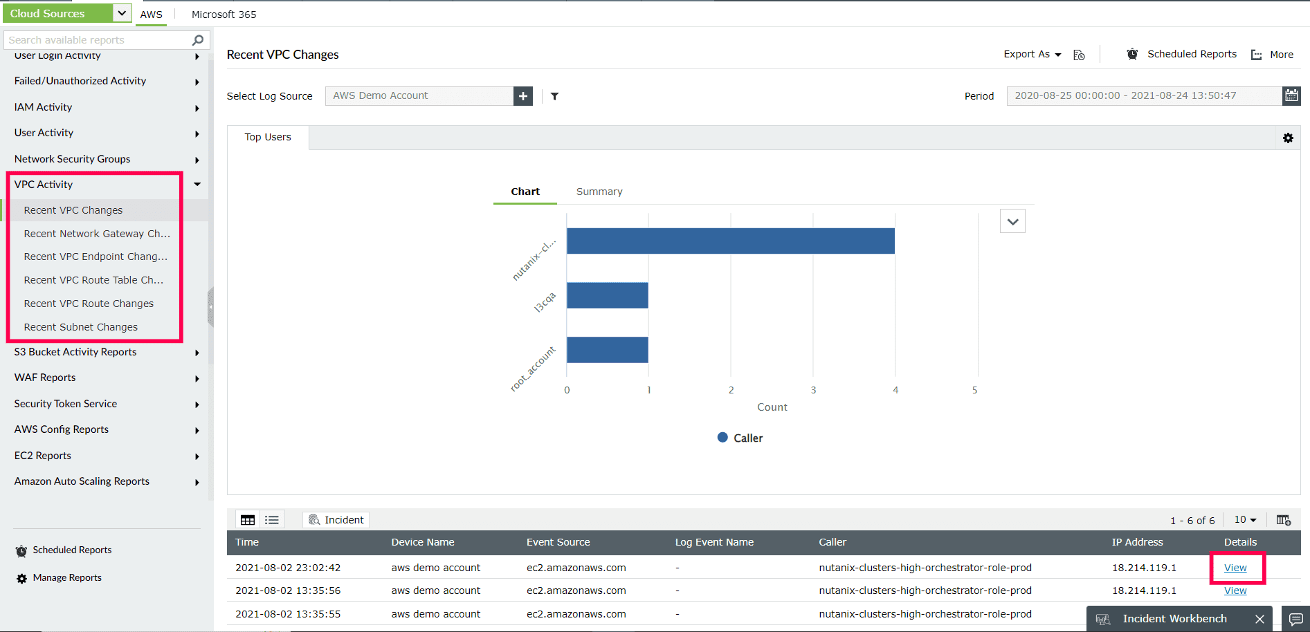 Monitoring the changes made to AWS VPC with VPC Activity report in ManageEngine Log360