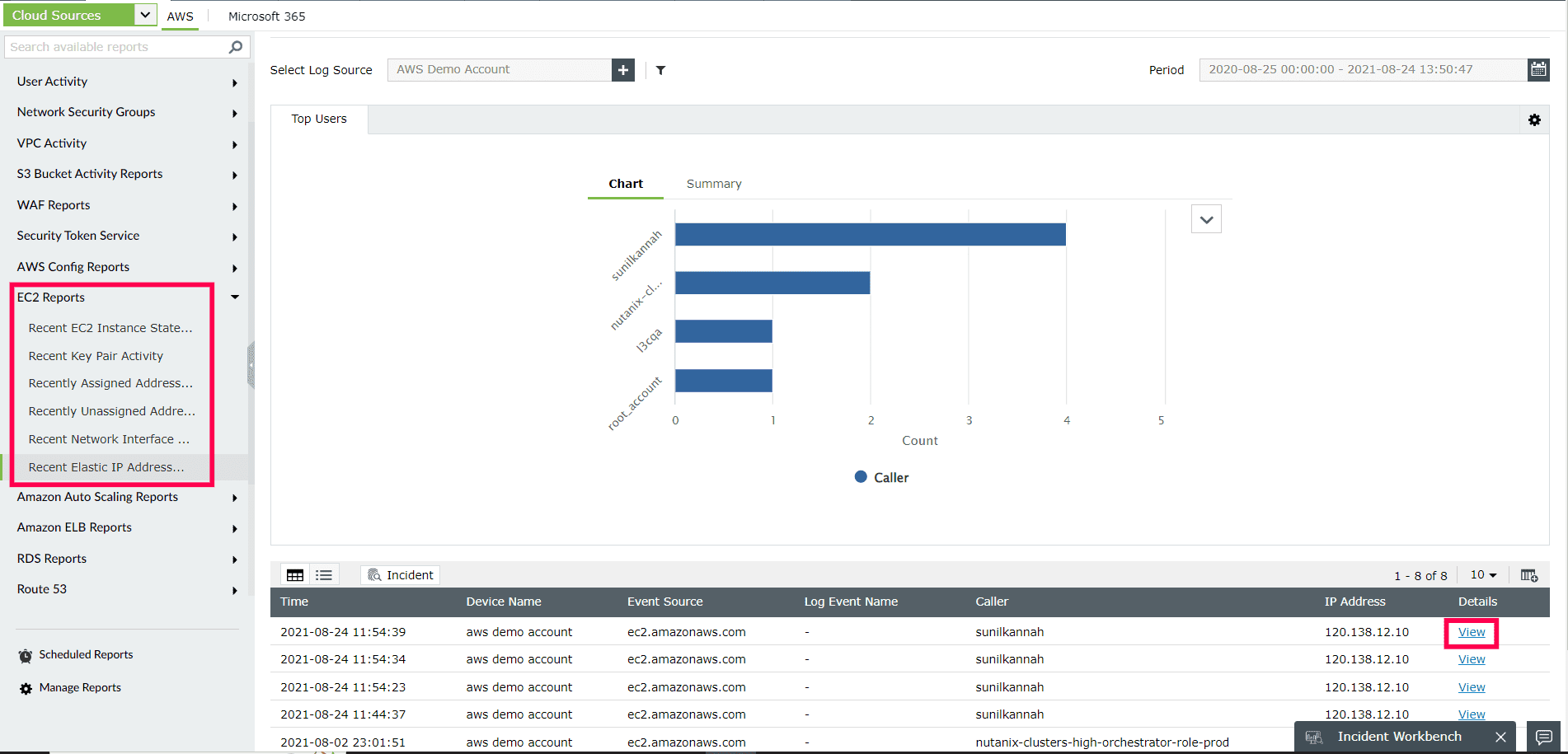 Monitoring changes made to EC2 reports with EC2 Reports | ManangeEngine Log360