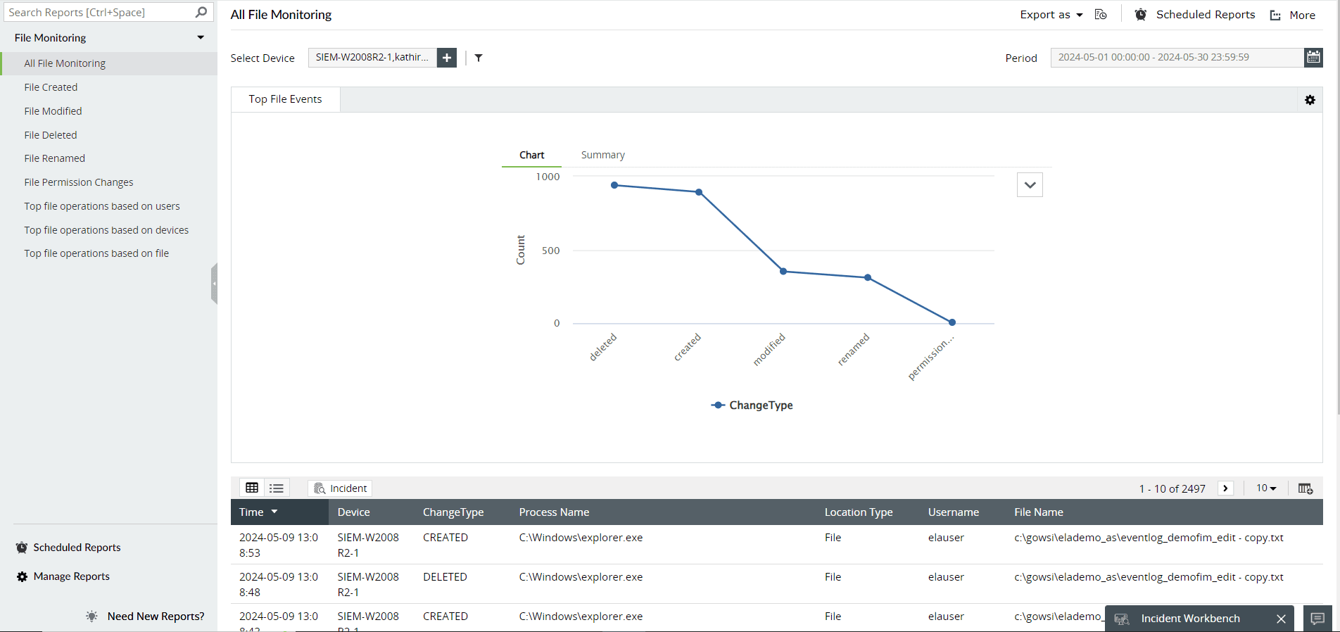 File monitoring reports | Log360