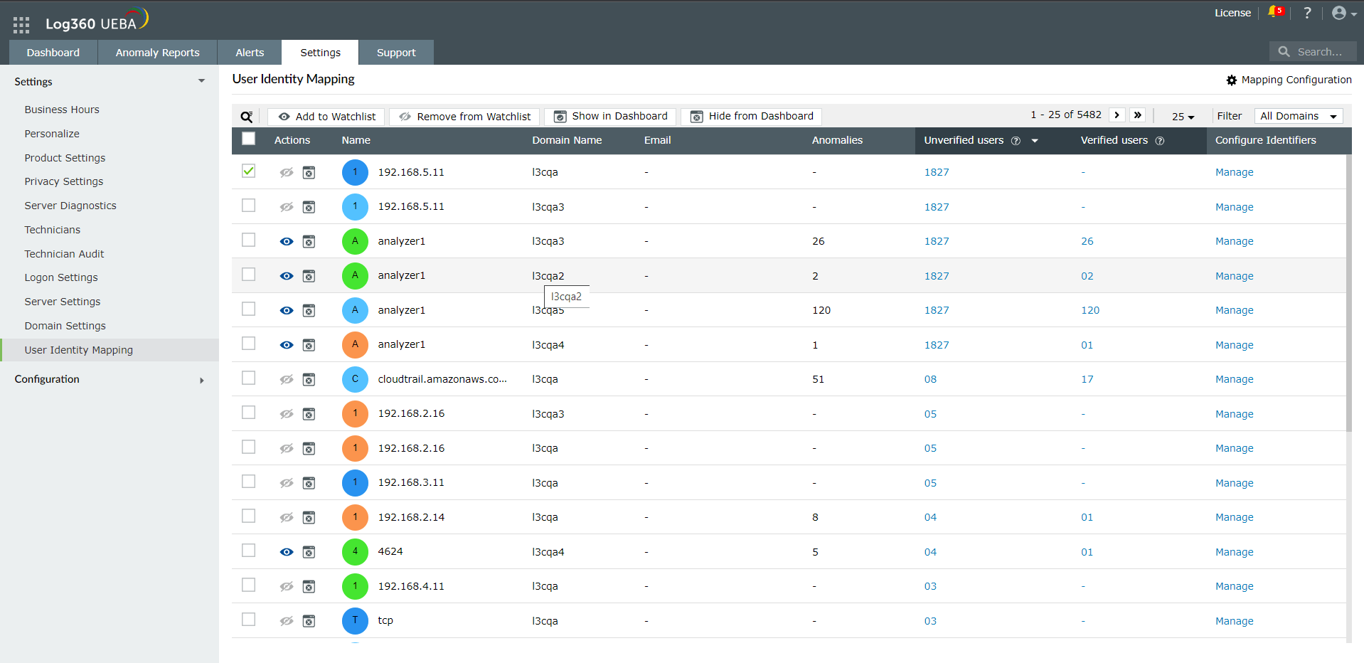 User Identity Mapping (UIM)