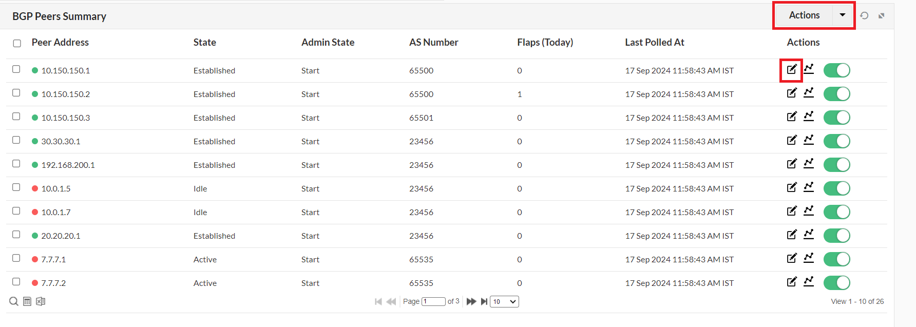 BGP Monitoring Overview