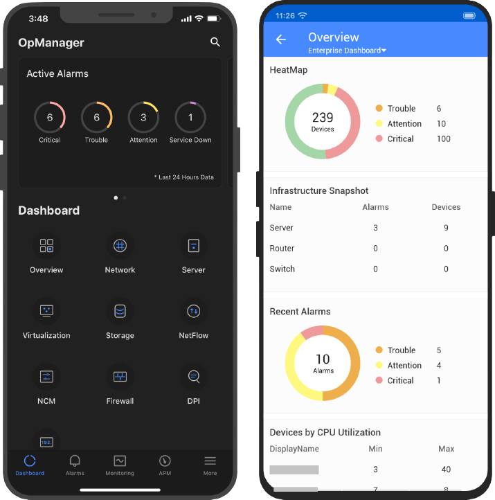 Network Performance Monitoring System - ManageEngine OpManager