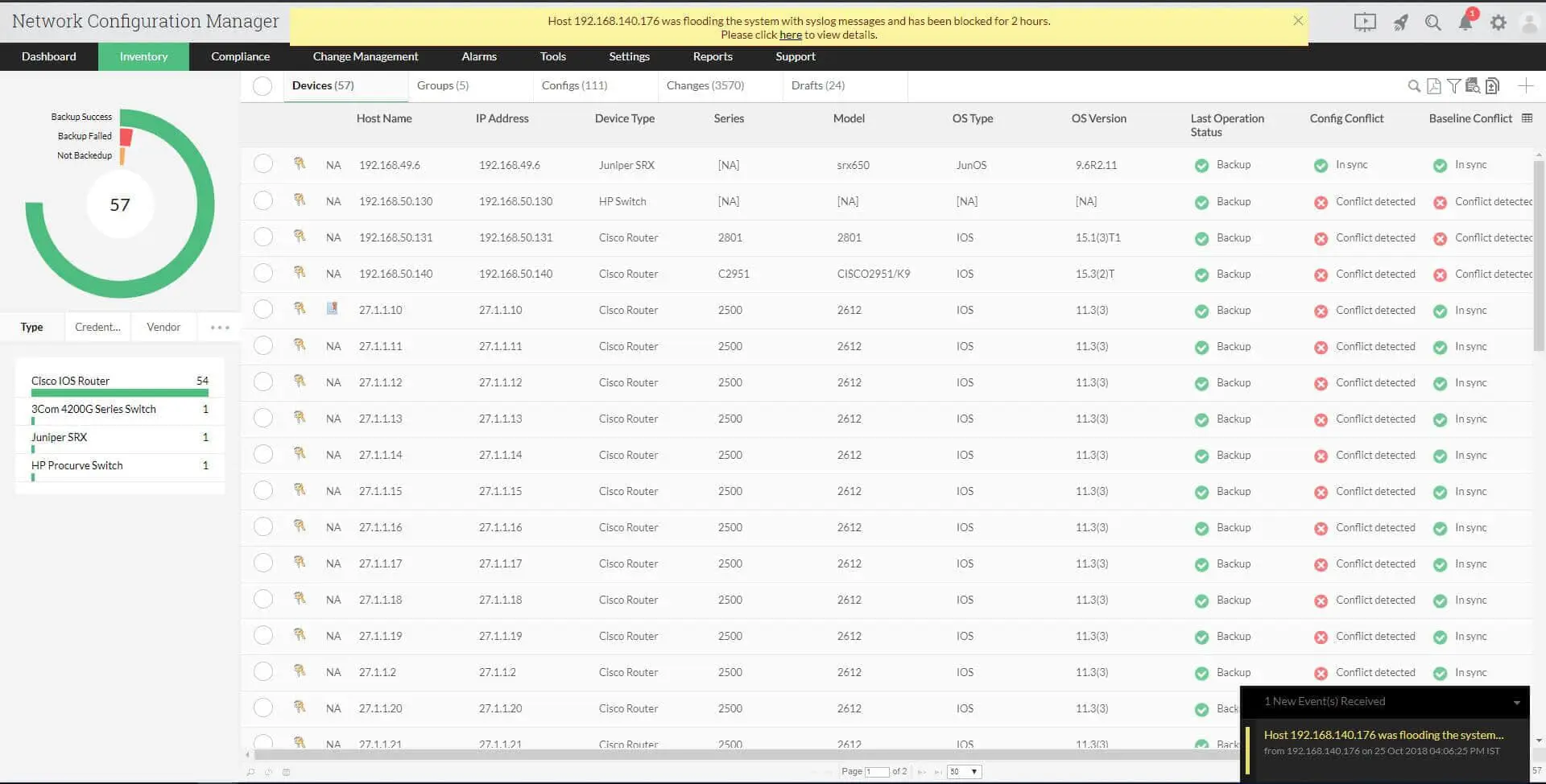 Network configuration management