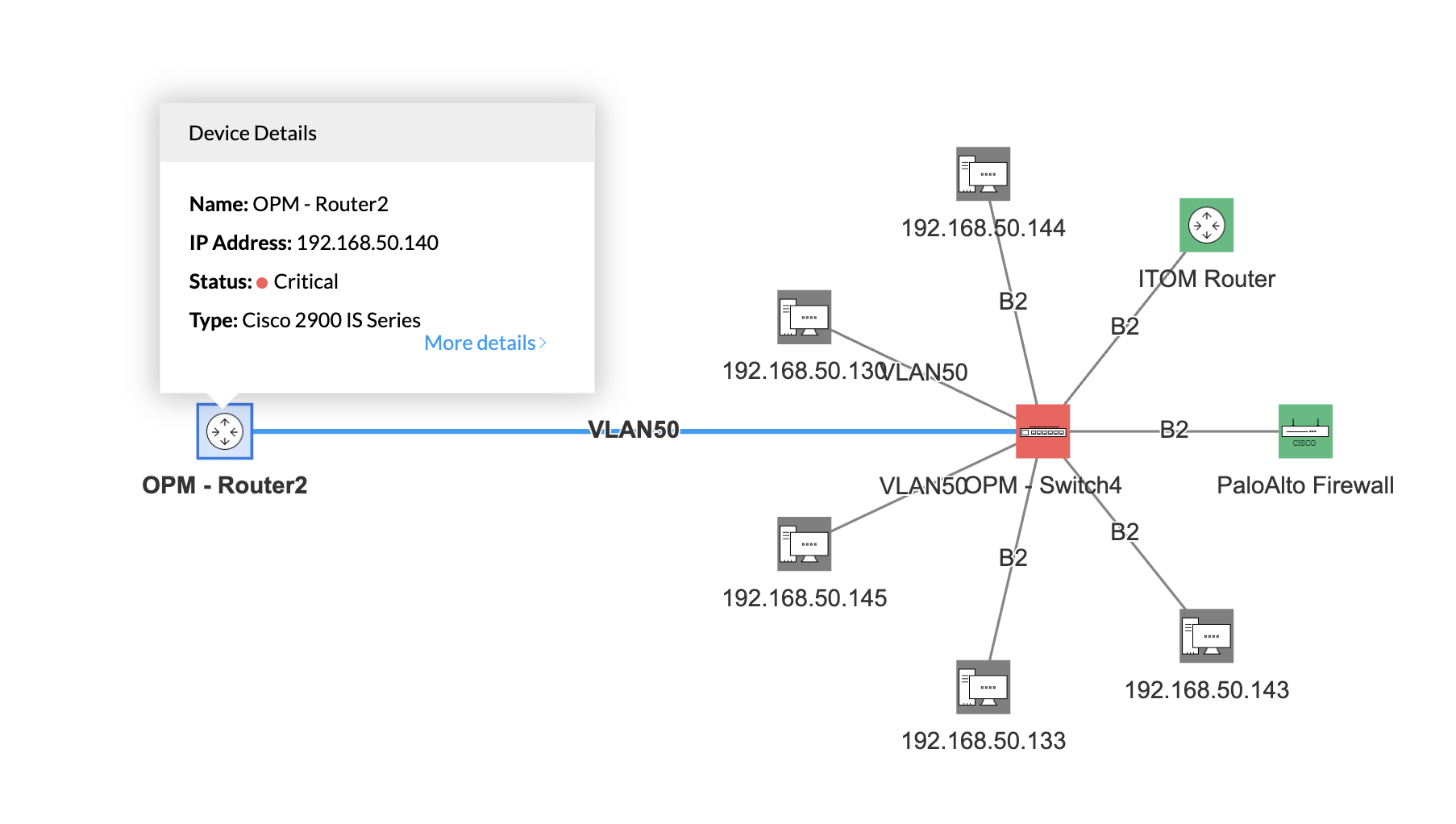 Network diagramming views- ManageEngine OpManager