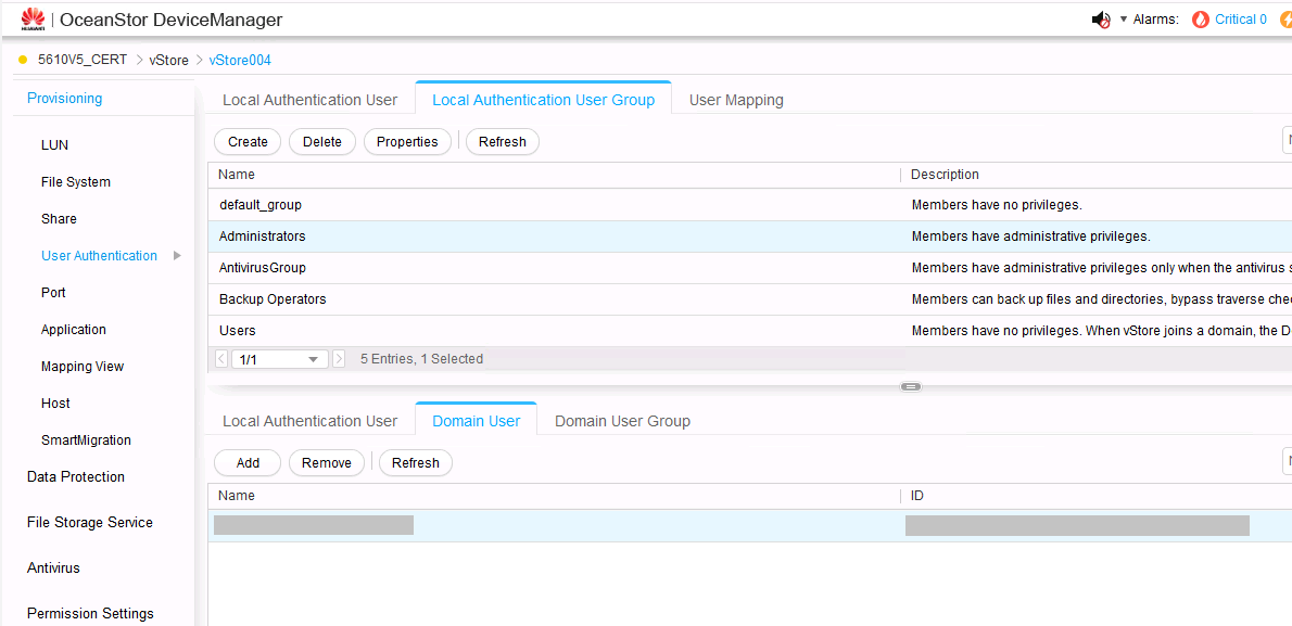 Administrators group
