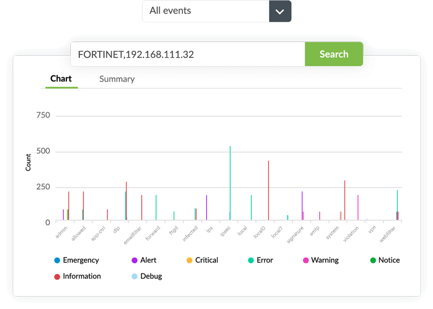 Automate and centralize log collection