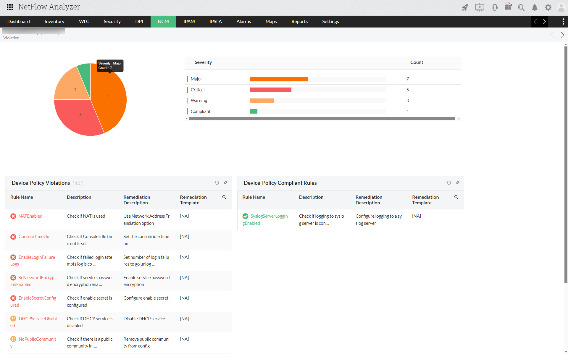 Compliance Audit