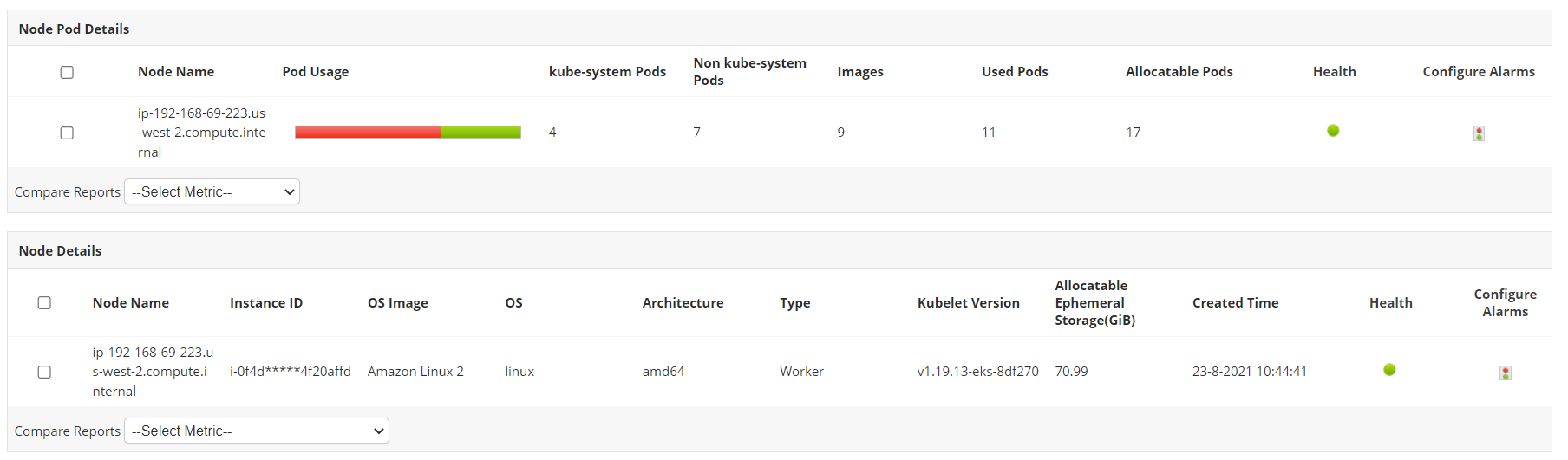 Monitor Amazon Elastic Kubernetes Service - ManageEngine Applications Manager