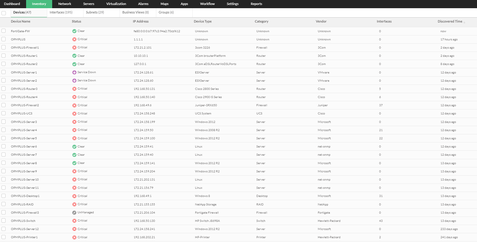 IT Operations Monitoring