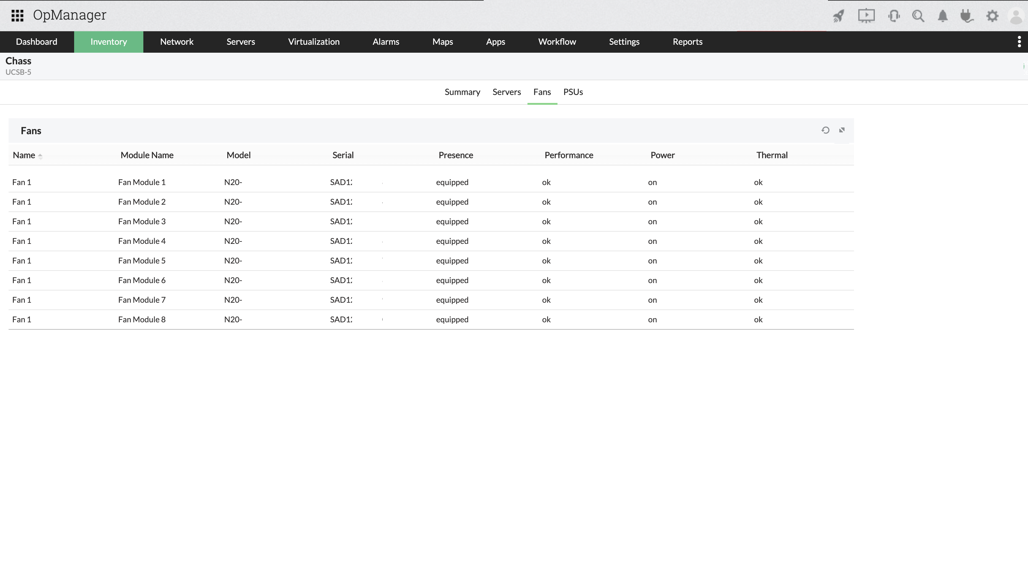 Chassis monitoring - ManageEngine OpManager