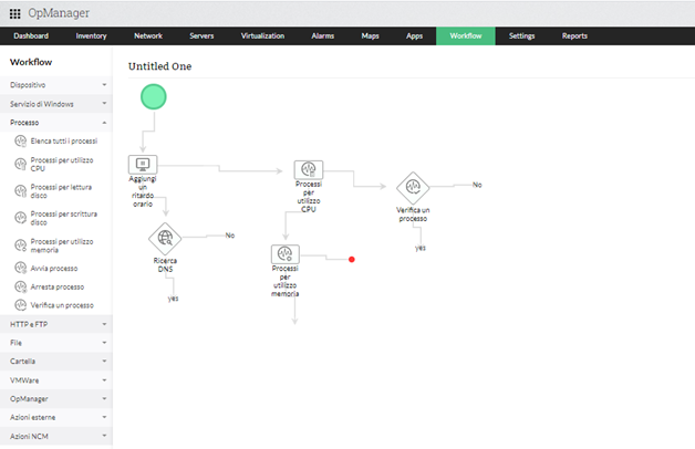 Cisco Network Management - ManageEngine OpManager