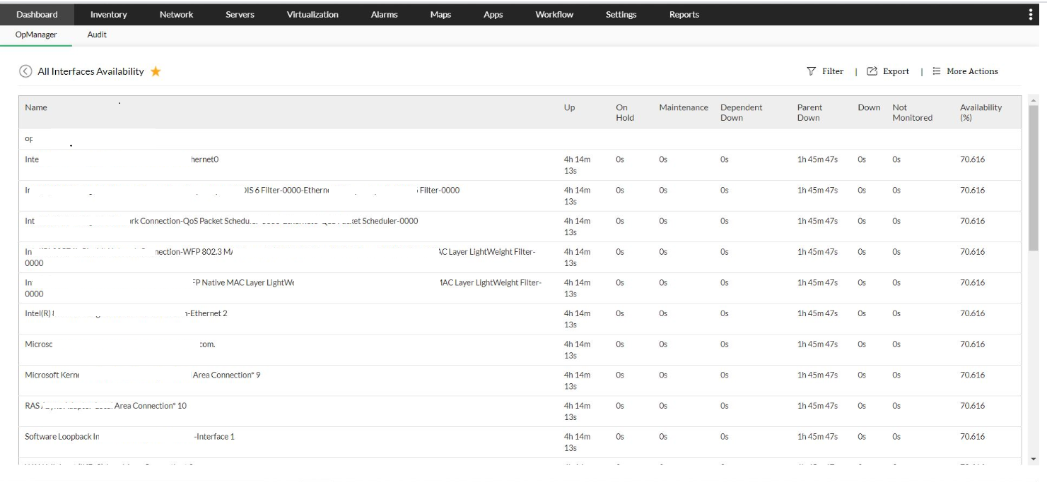 Tabela com todas as interfaces disponíveis do OpManager