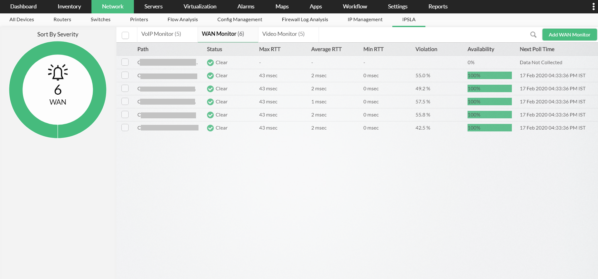 IP SLA Performance Metrics - ManageEngine OpManager