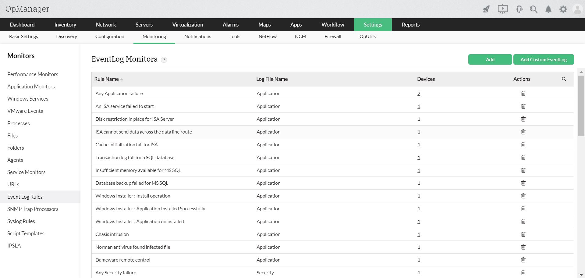 Painel de monitoramento de EventLogs com detalhes