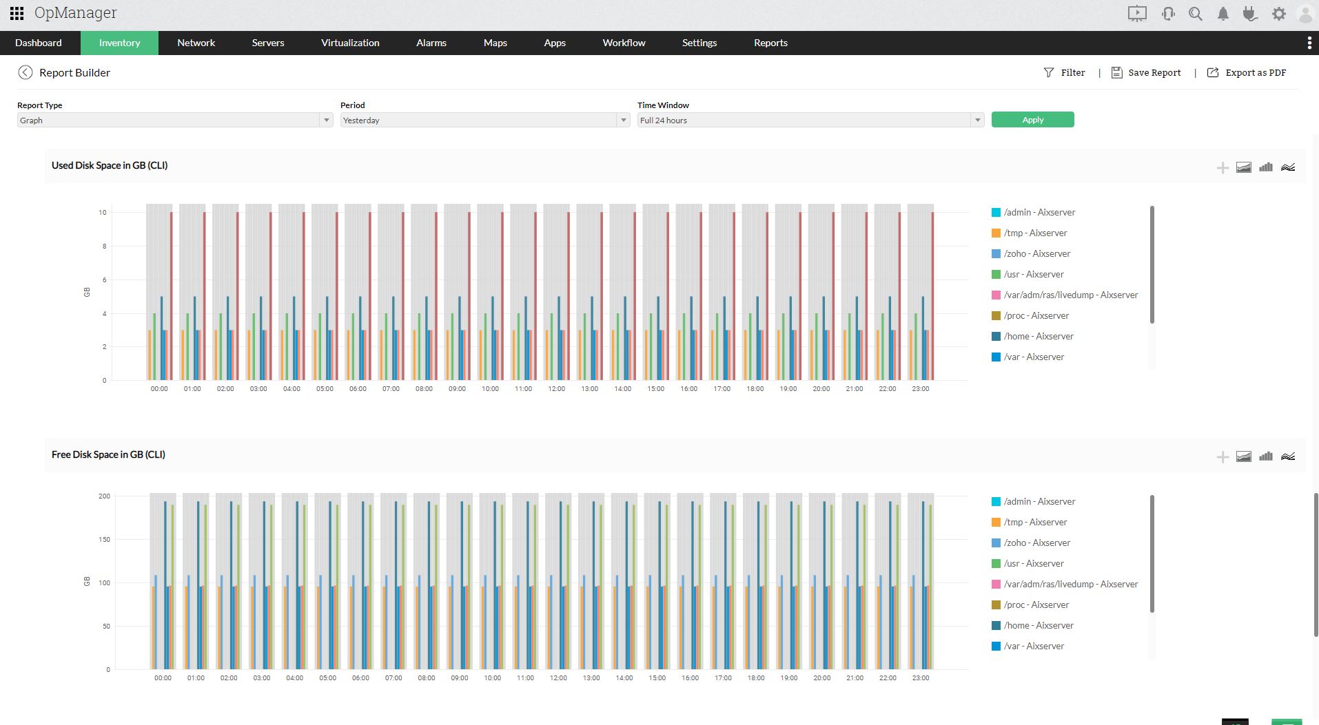 Network Management System Reports - ManageEngine OpManager