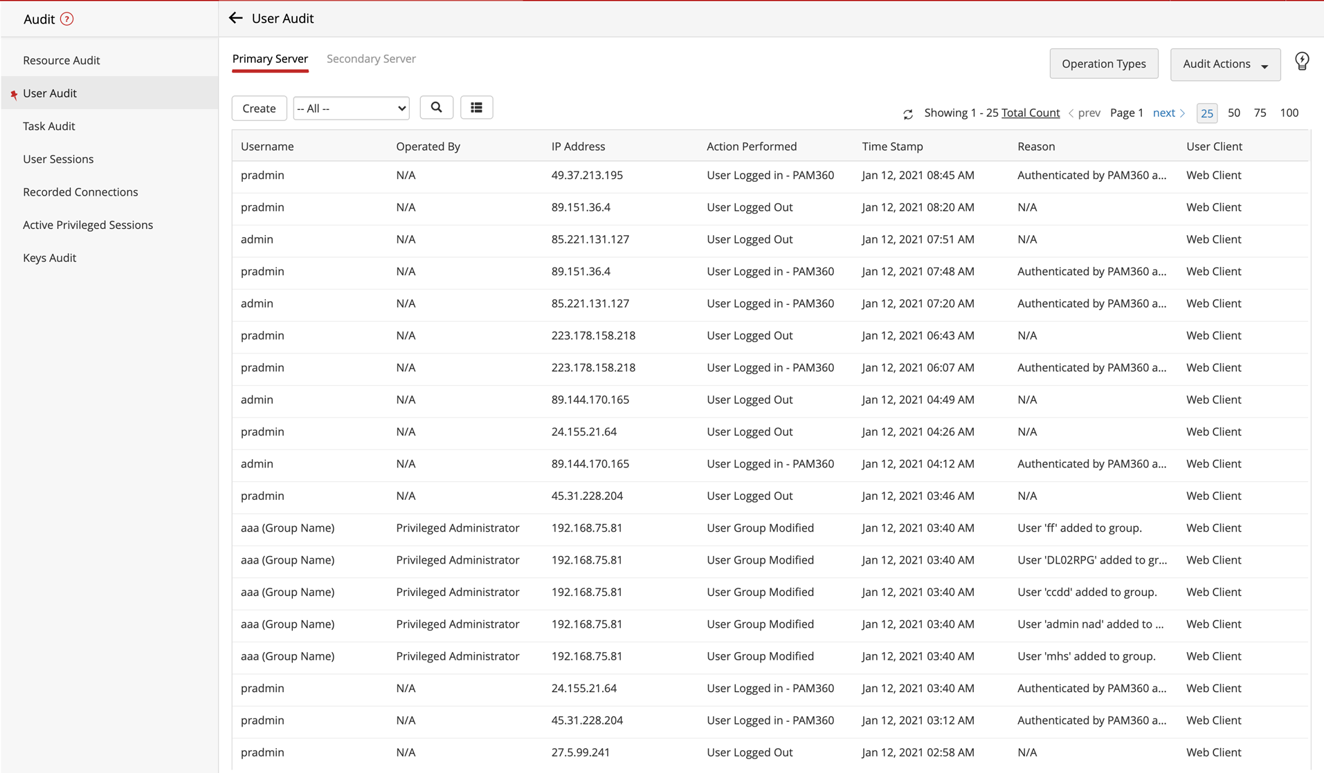 Privileged user audit in PAM360