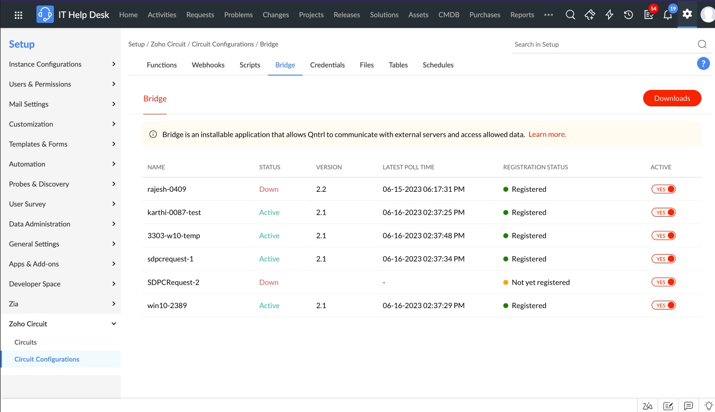 Hybrid IT Infrastructure connection platform