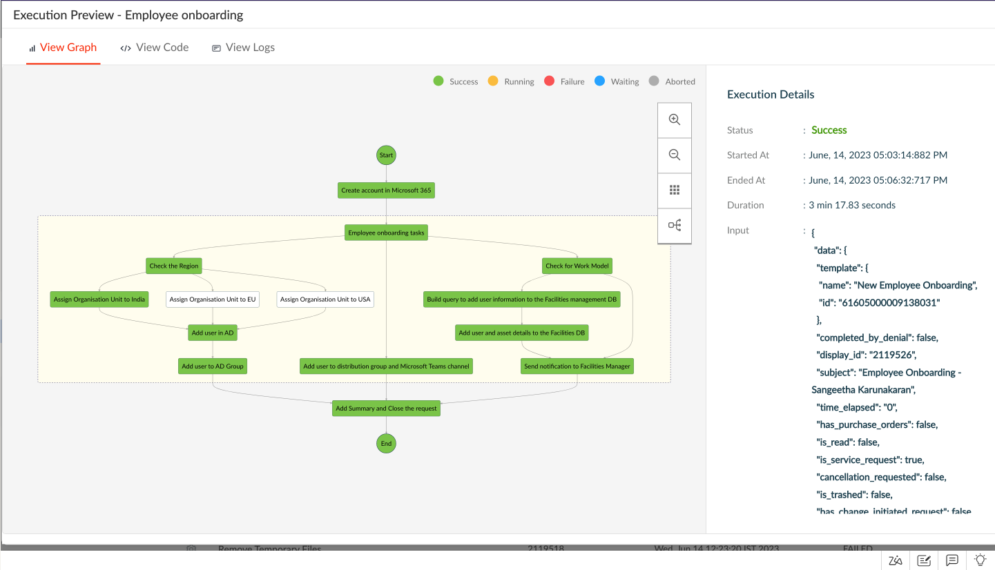 Single touch workflow automation