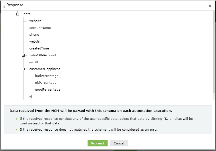 Response Data