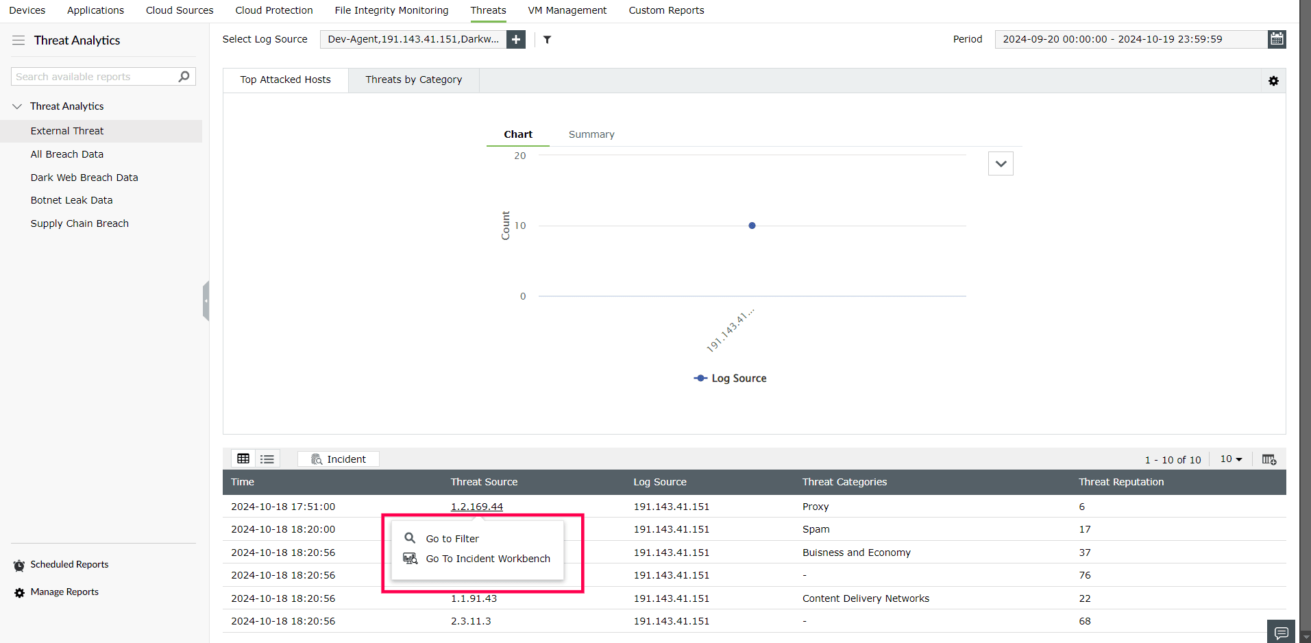 log360cloud-threat-analytics