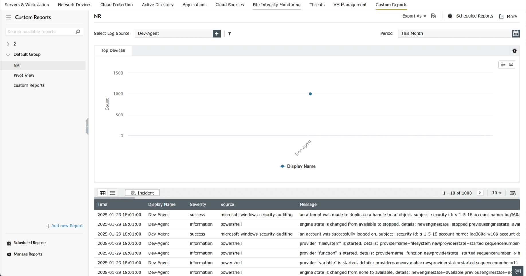types-of-report-views