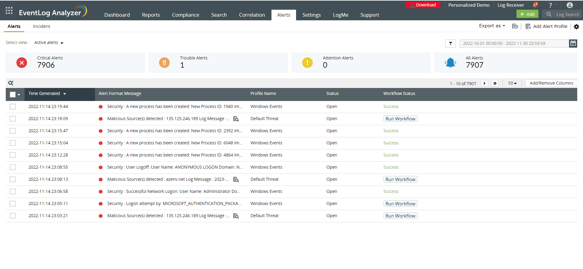 Alerts are triggered in ManageEngine Log360 if any unauthorized changes are made to the data, enabling prompt investigation and mitigation of security incidents