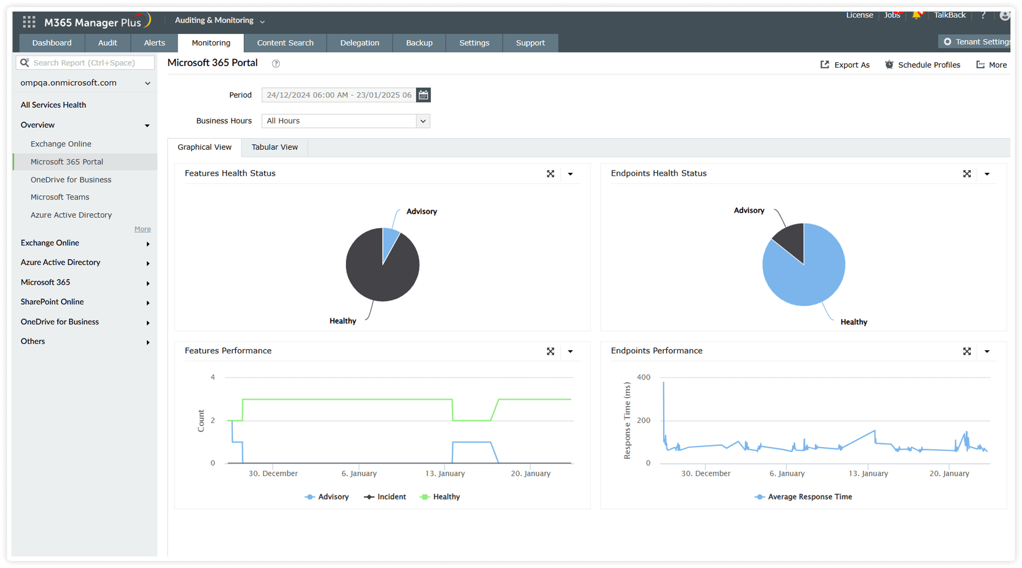 Microsoft 365 monitoring