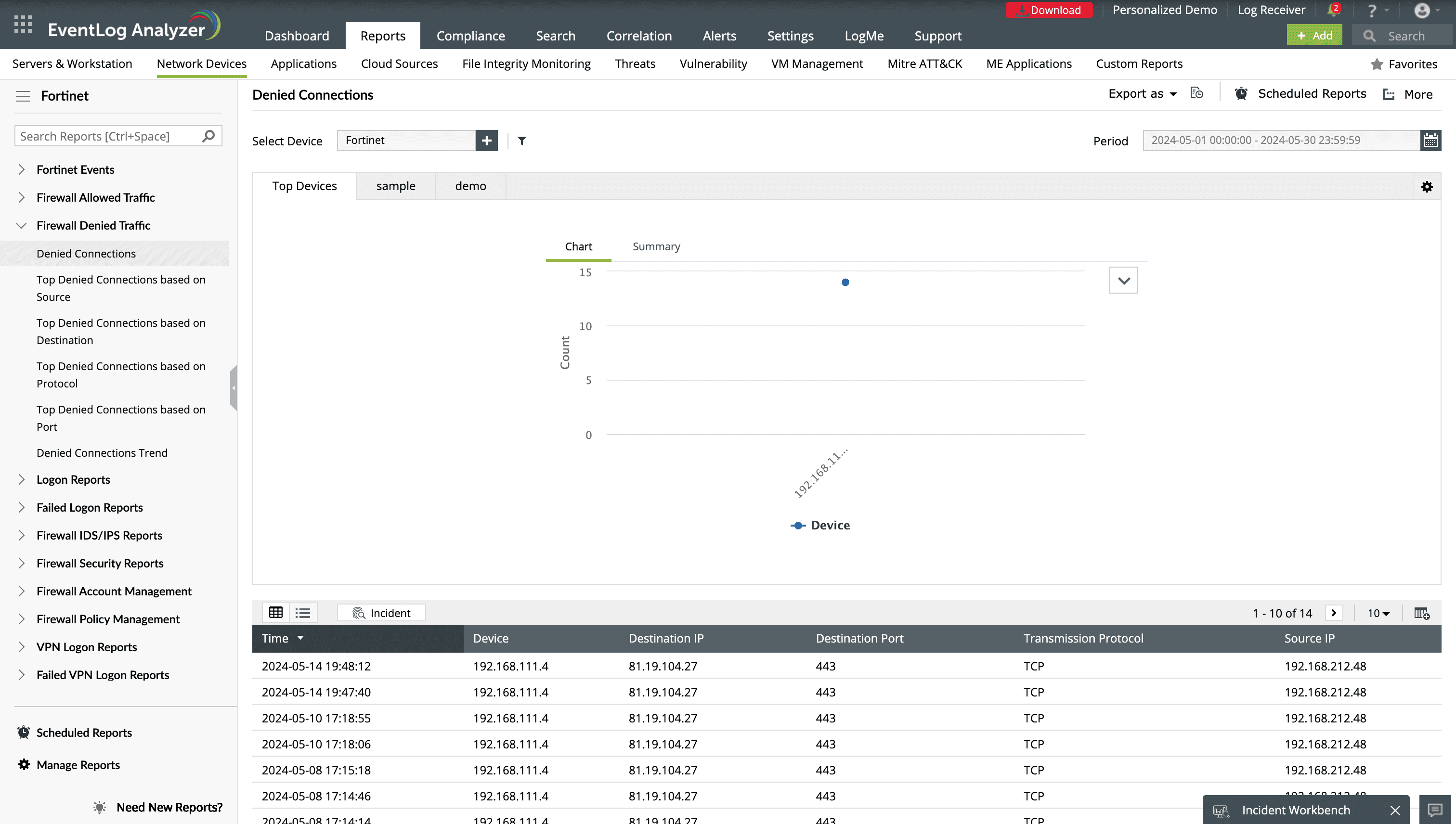 Firewall denied traffic