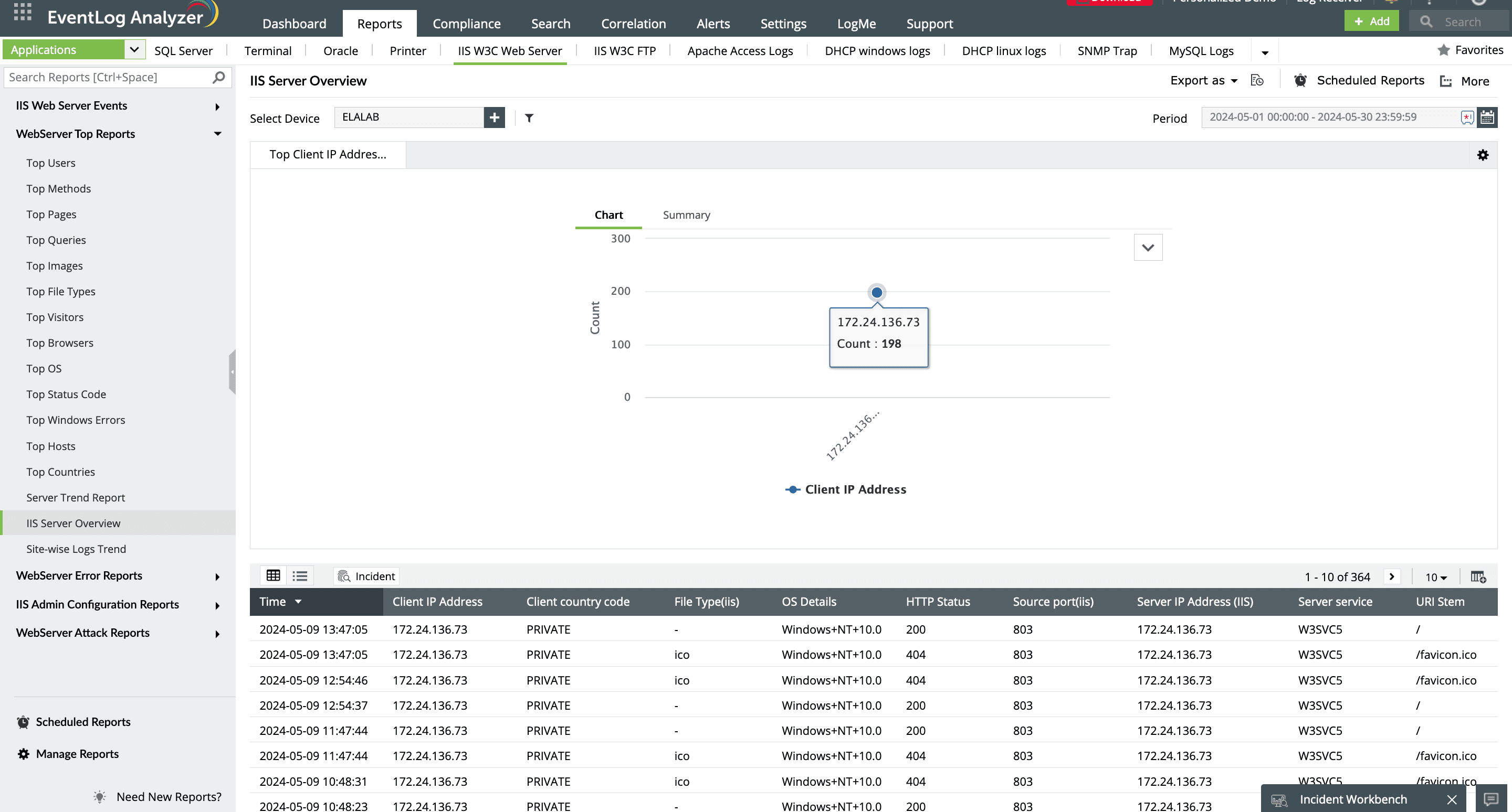 IIS server overview