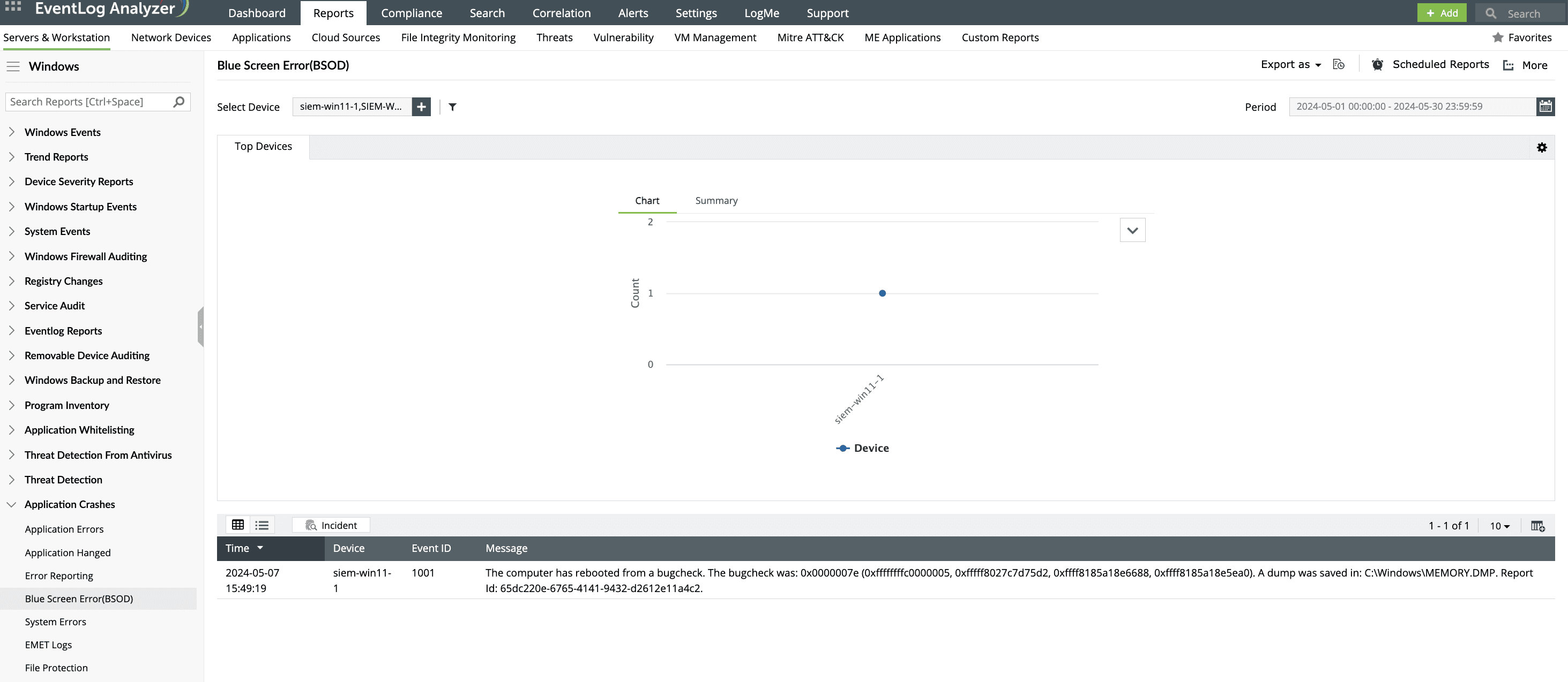 BSOD analysis.