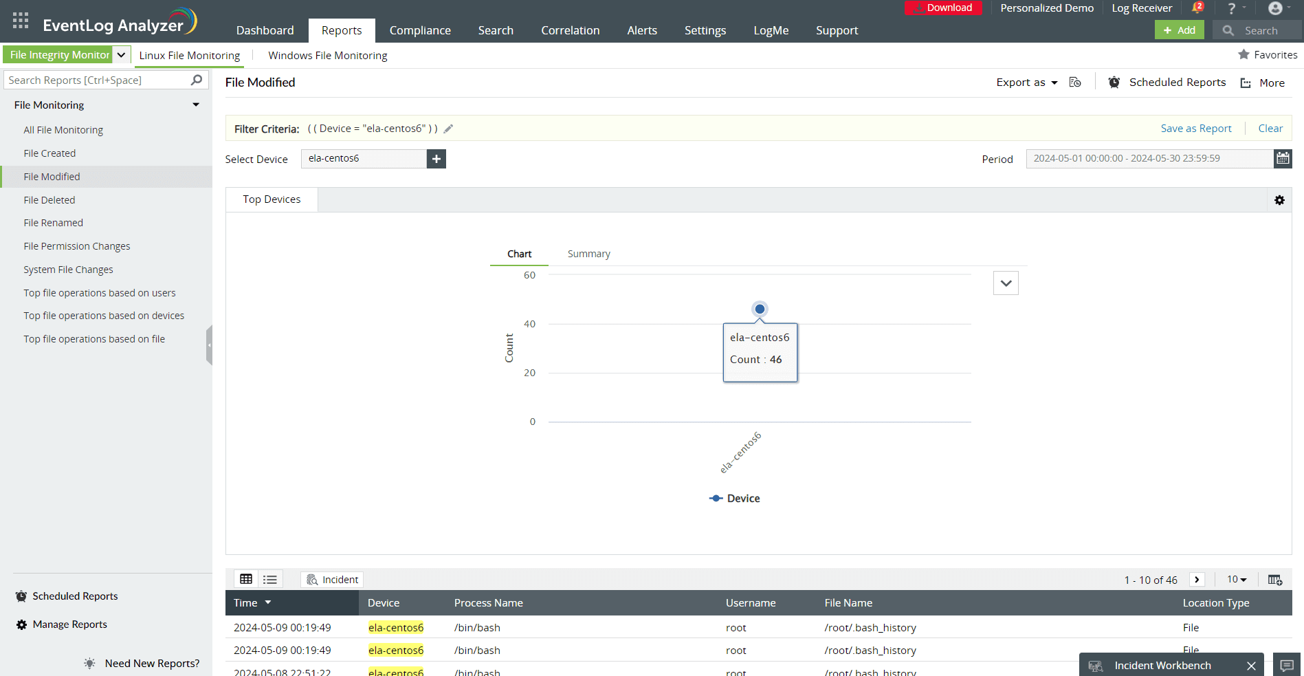 File modifications in the file integrity monitoring feature