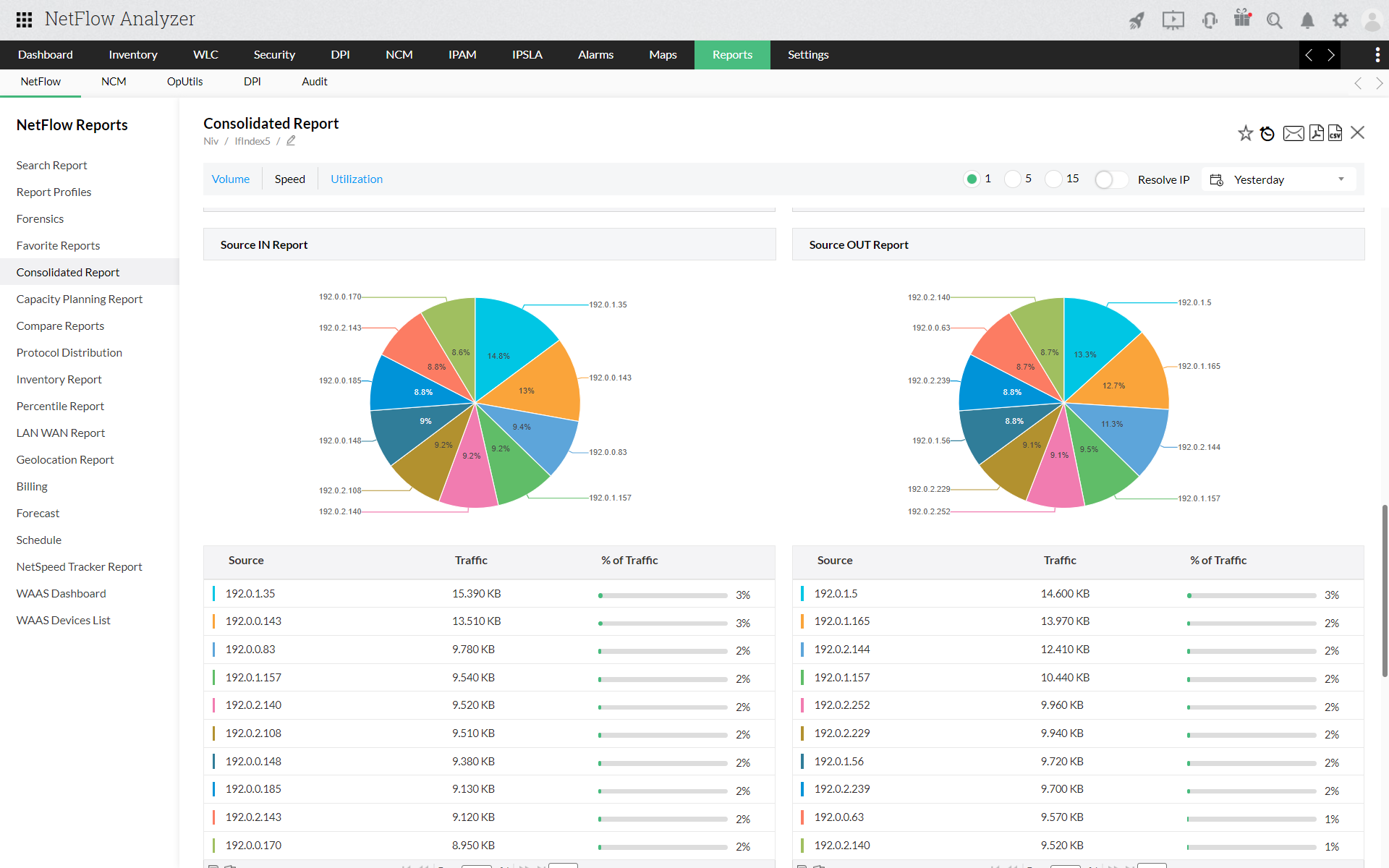 consolidatedreport