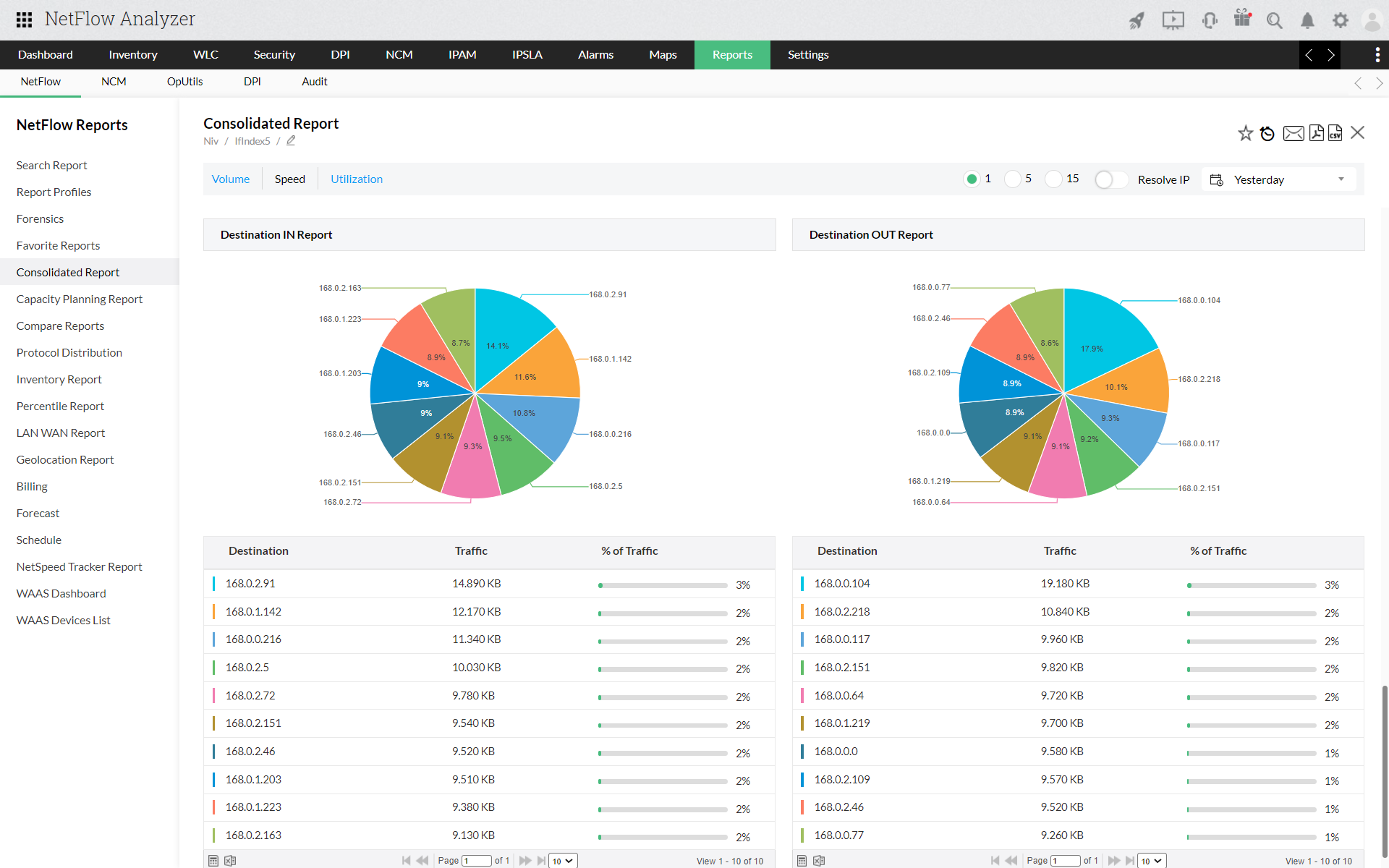 consolidatedreport