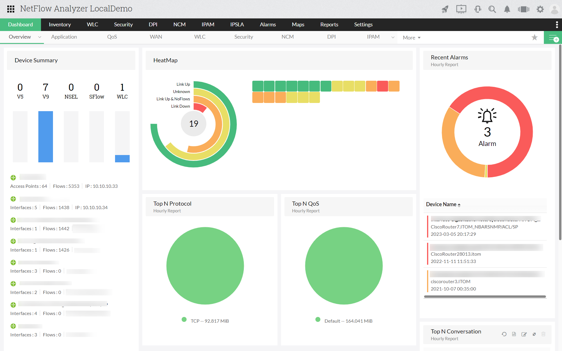 Analyse Network Traffic - ManageEngine NetFlow Analyzer