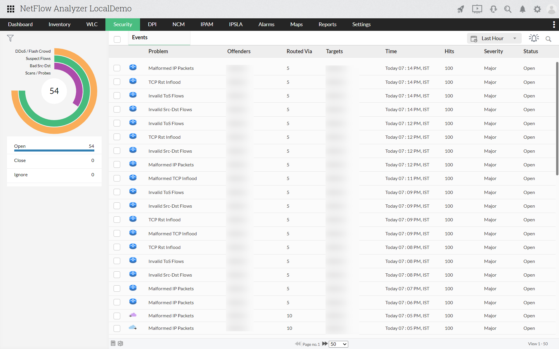 NTA Tool - ManageEngine NetFlow Analyzer