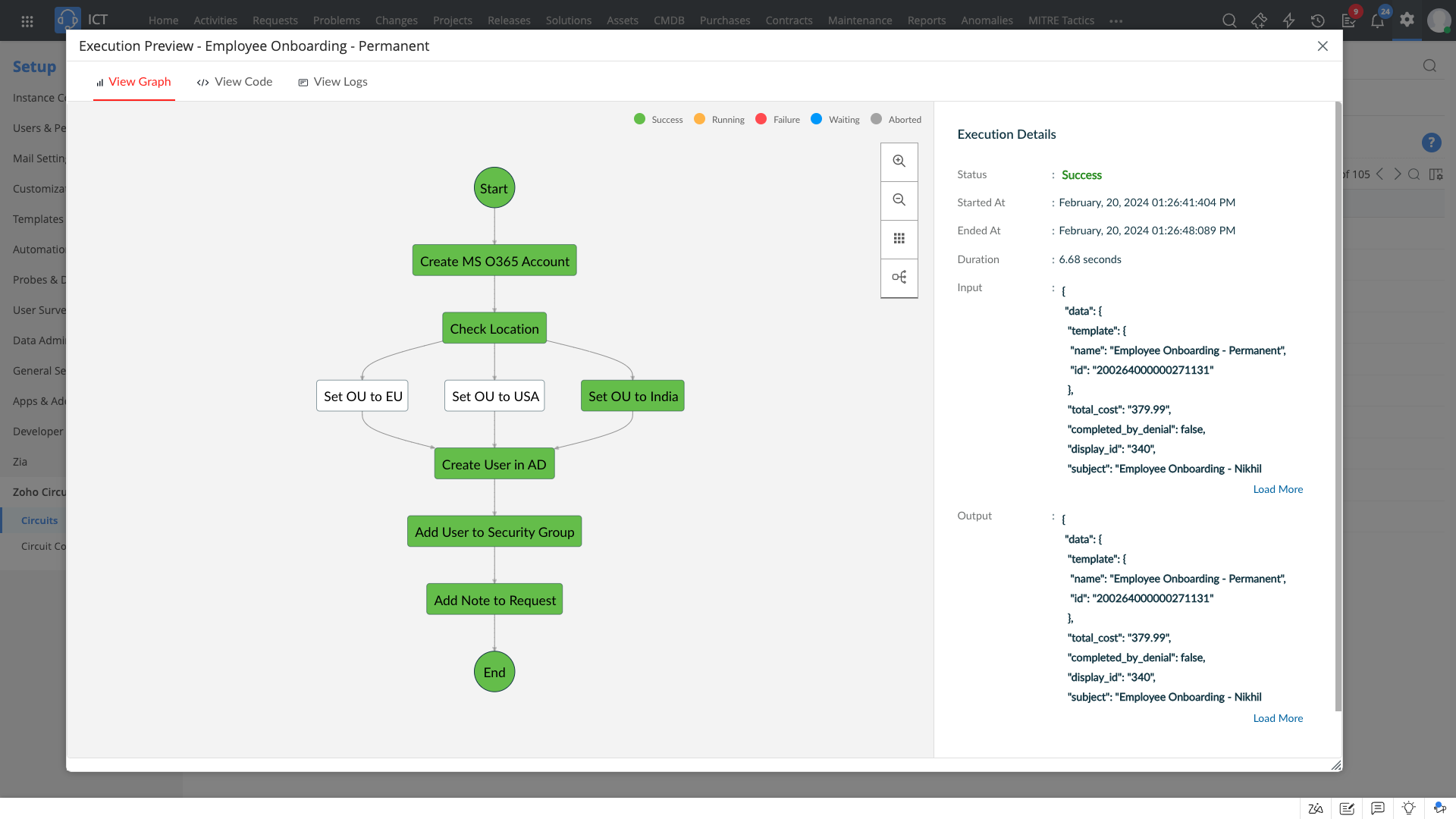 IT workflow automation