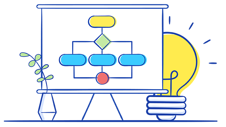 Automated ticketing system