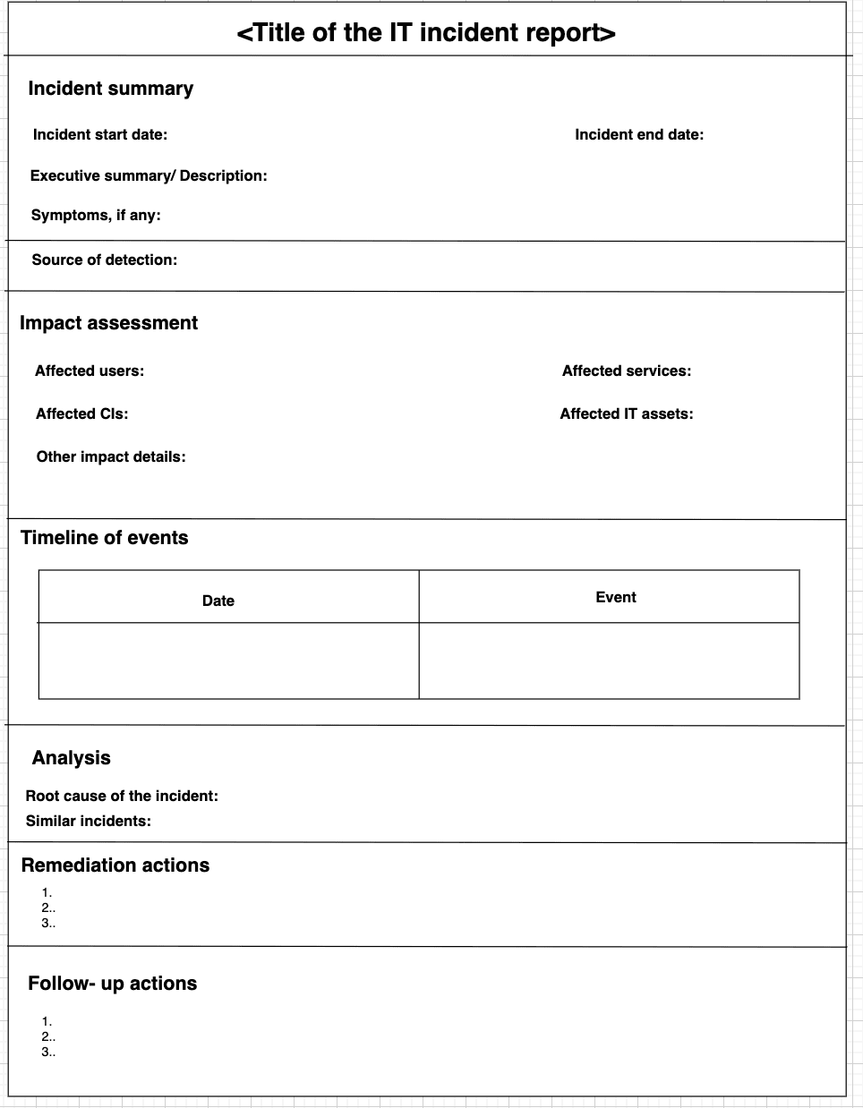 Incident report form template